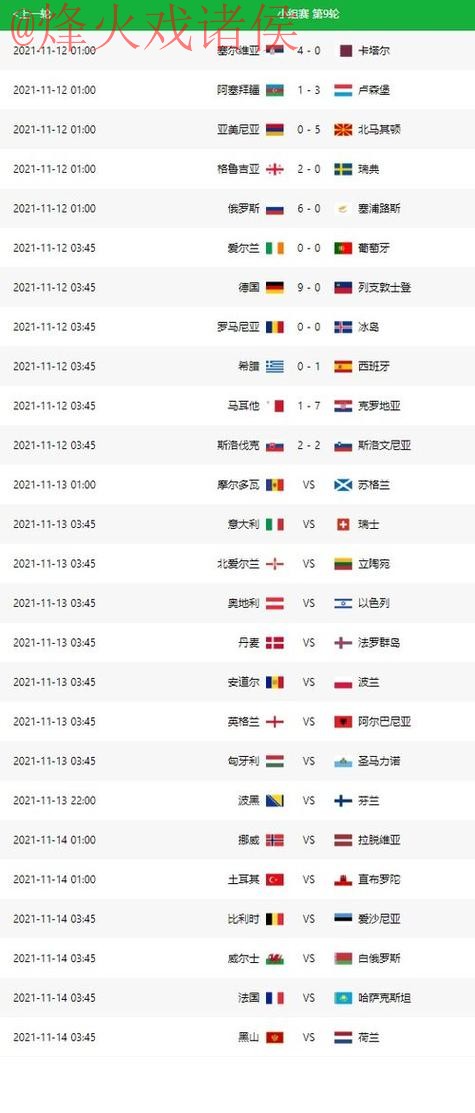 世界杯预测排行全站