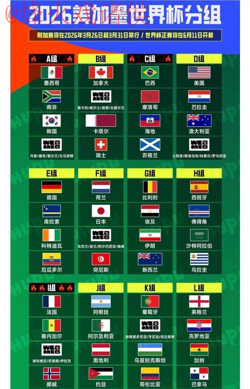 世界杯竞猜排行最新网址 世界杯竞猜排行最新网址