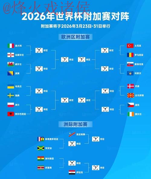 2026世界杯盘口在线最佳 2026世界杯盘口在线最佳