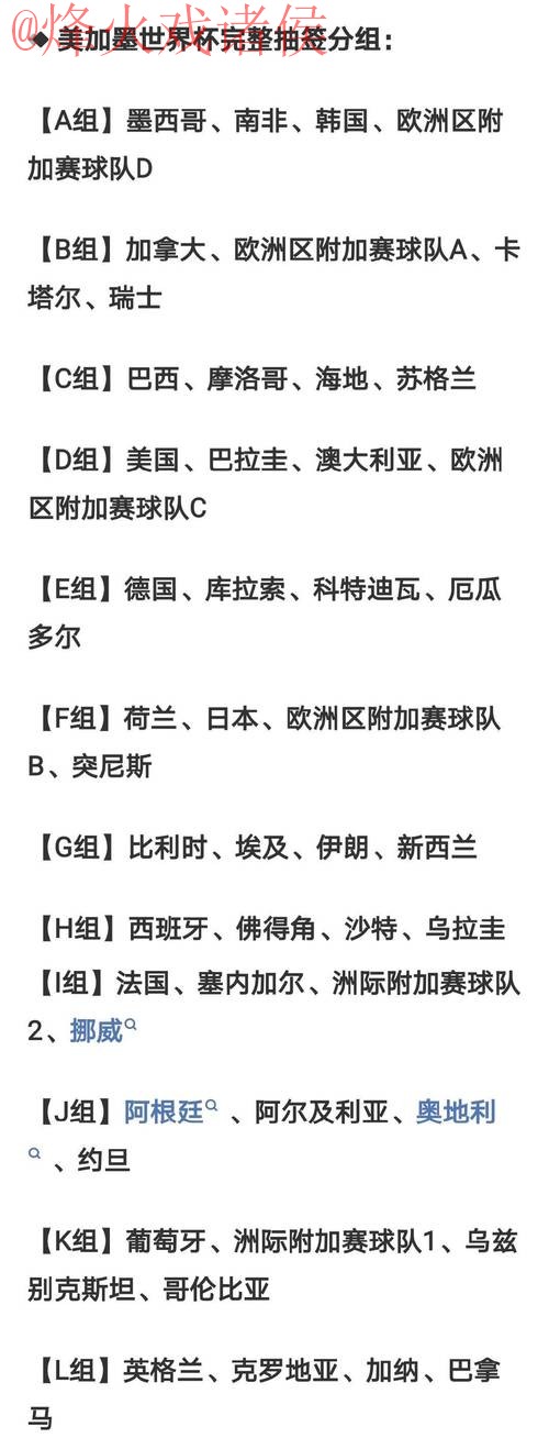 2026世界杯竞猜排行最佳 2026世界杯竞猜排行最佳